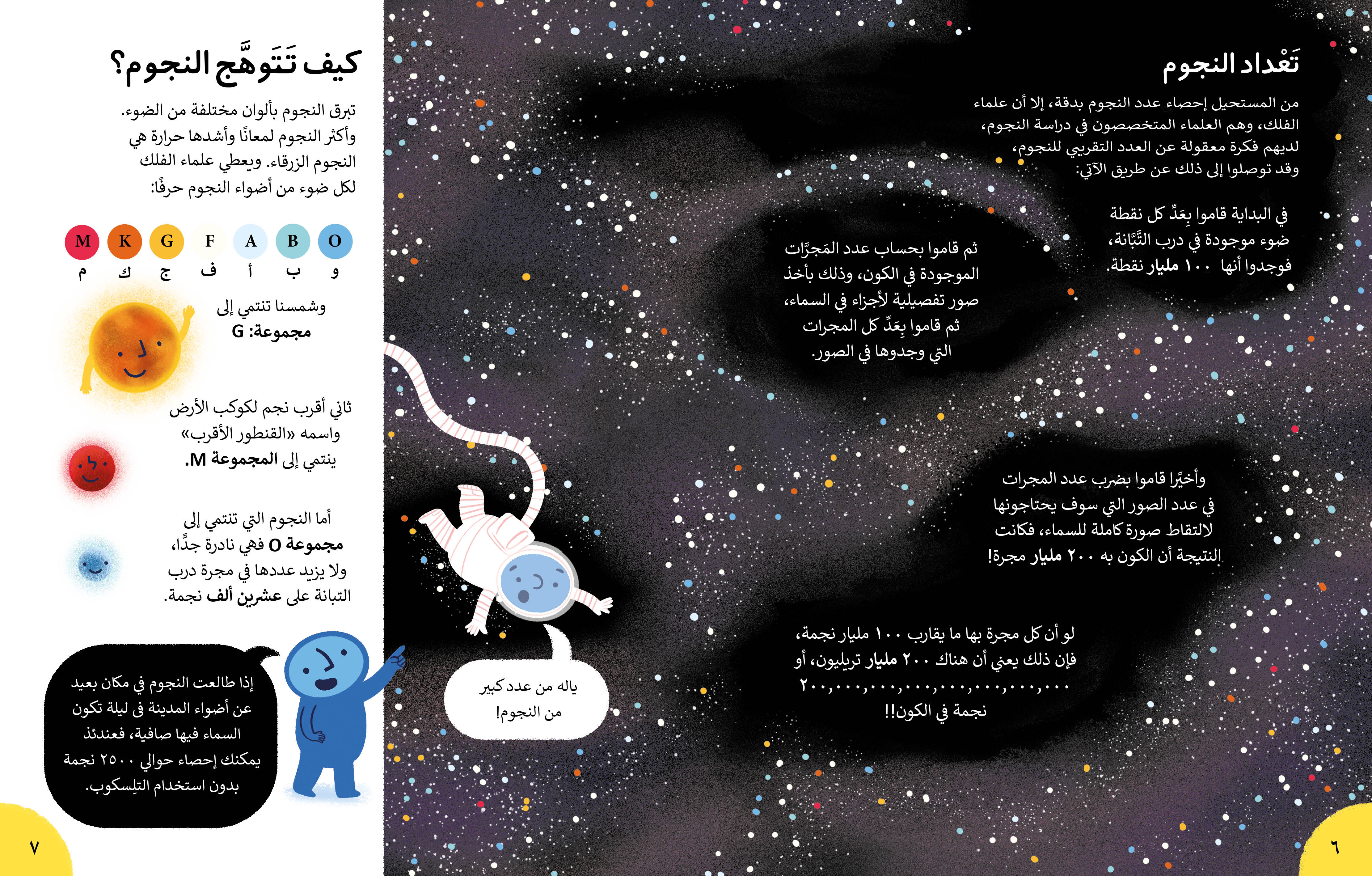 معلومات كثيرة جدا ومدهشة جدا جدا عن الفضاء