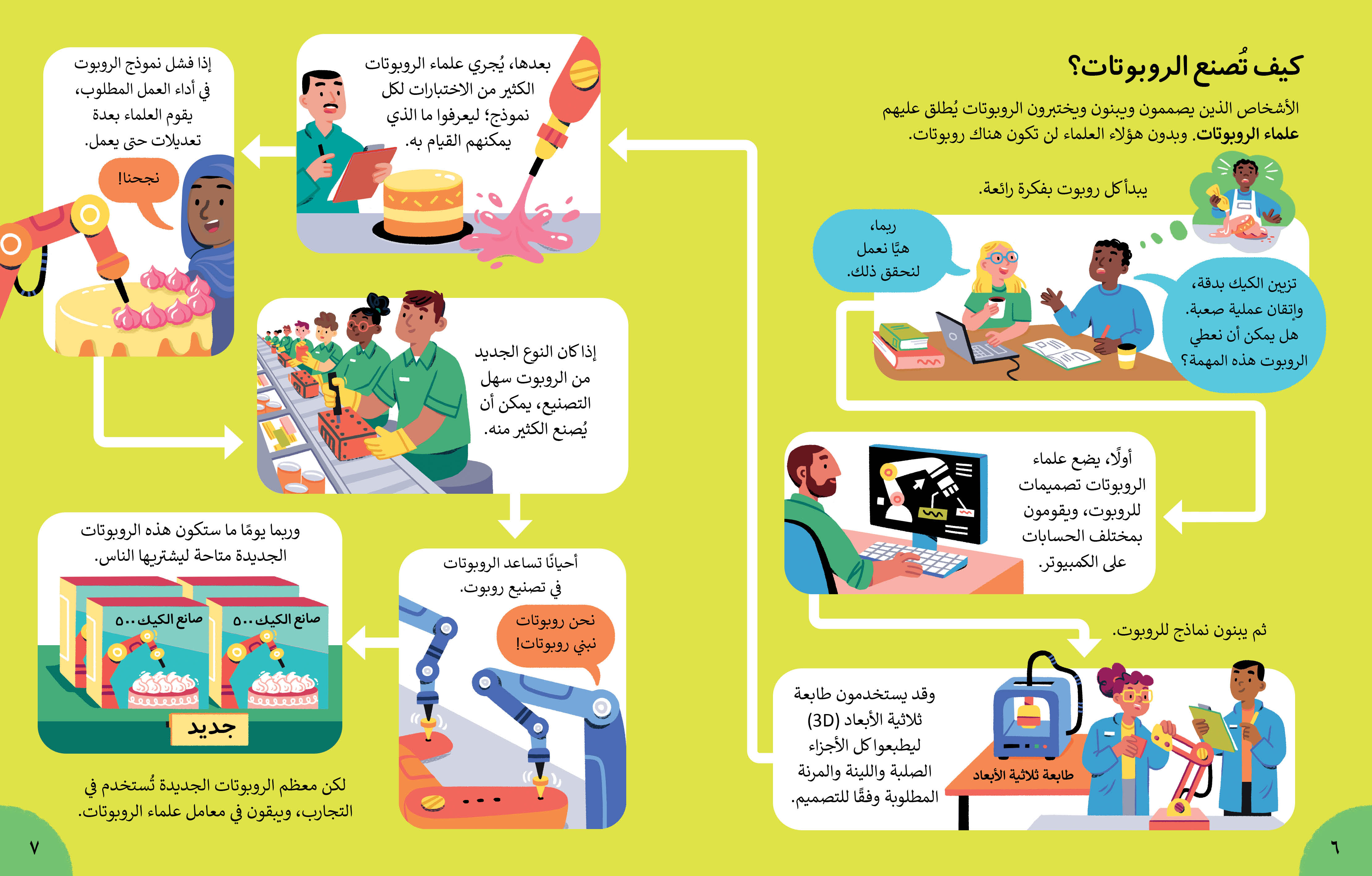 معلومات كثيرة جدا ومدهشة جدا جدا عن الروبوتات