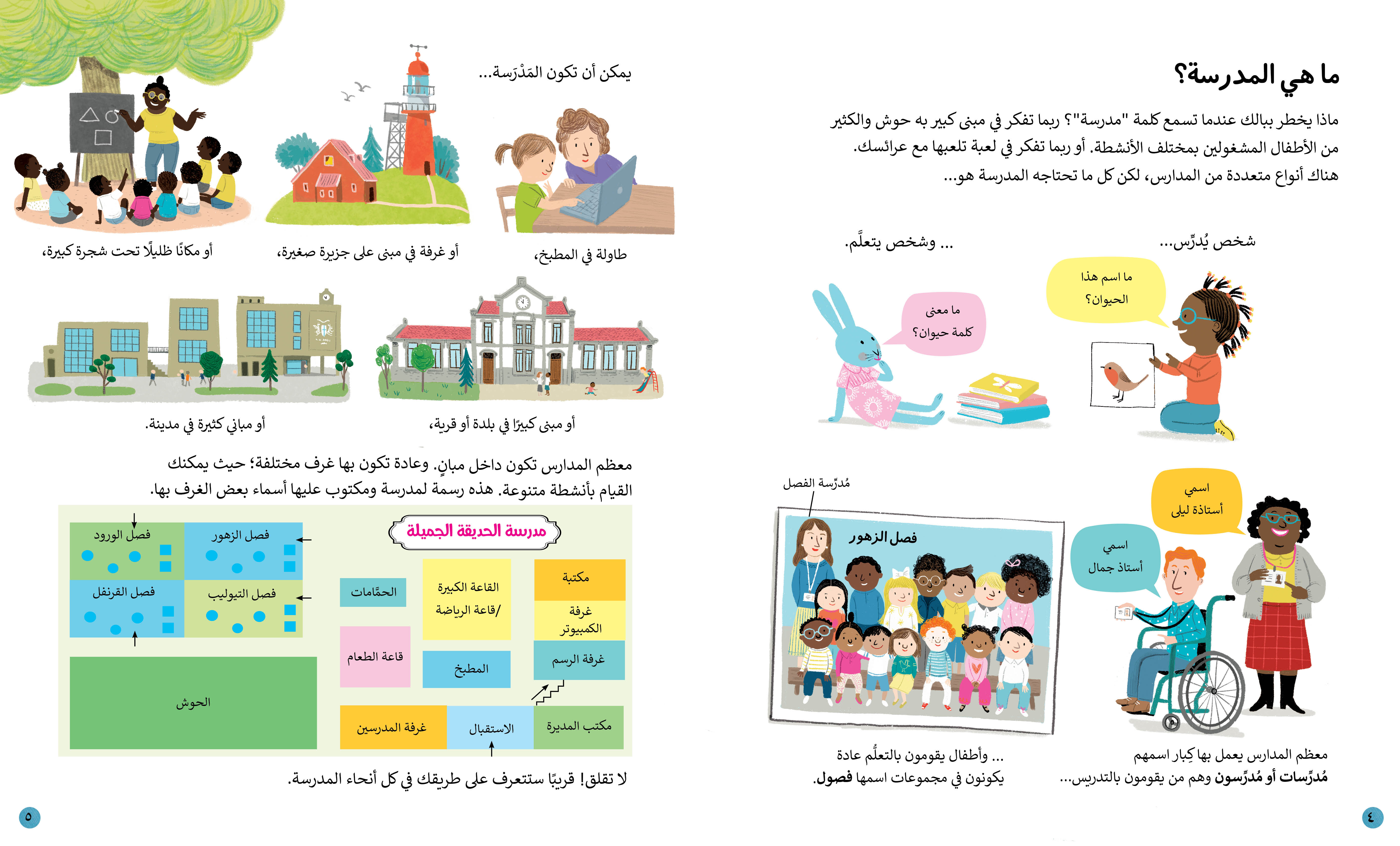 كل شيءٍ عن بداية المدرسة